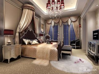 豪华古典欧式别墅卧室装修效果图