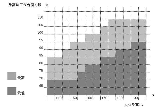 还在羡慕国外的厨房？这样装你家厨房也可以实用又好看！