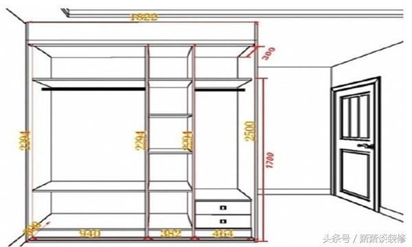 纯干货！卧室家具最佳尺寸及布局细节，简单实用，只发一次！