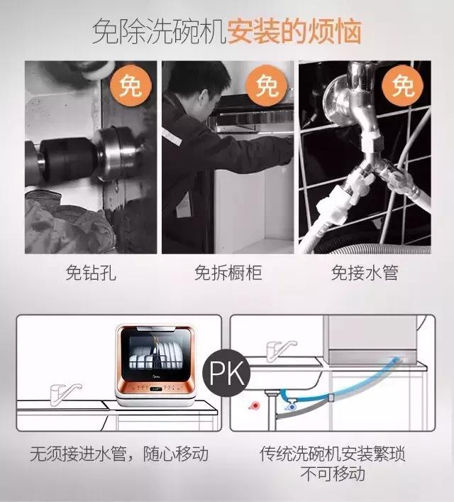 中国制造的全球最小款洗碗机，真正免安装，竟比手洗还干净省水