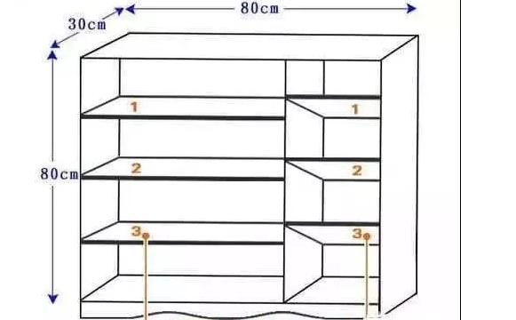 8000万业主总结34条“最后悔”装修经，我才踩中8条，老婆黑脸了