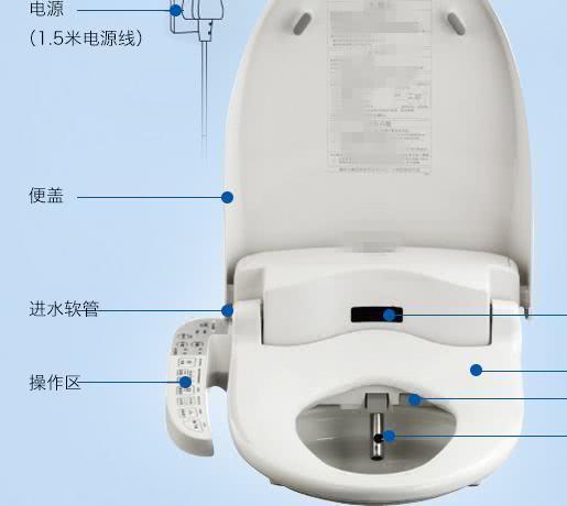 卫生间有没有必要装智能马桶盖？我家装完后悔死了，后悔没早点买