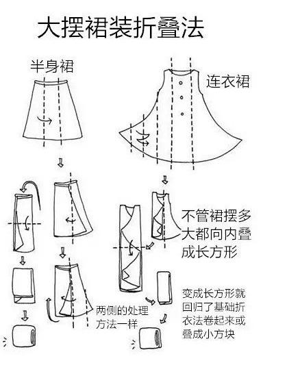 整理衣柜几个小技巧，学会后，轻松搞定所有衣物！