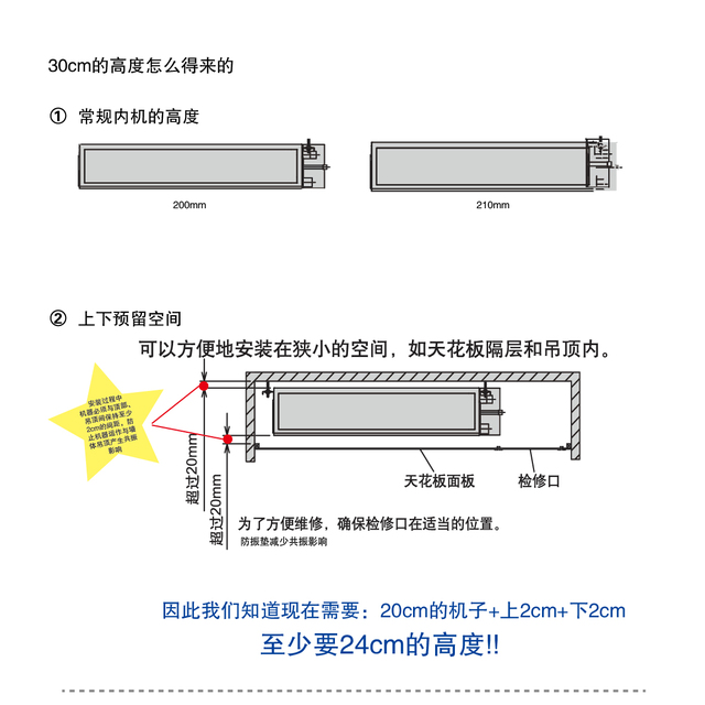 软文-01