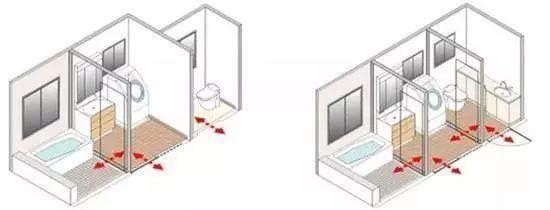 卫生间干湿分离弱爆了，看看人家小日本都在玩“四式分离”
