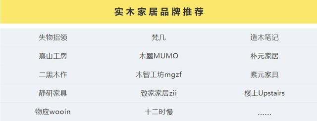 那些你看对眼的家具，却不知在哪些买？看这里！