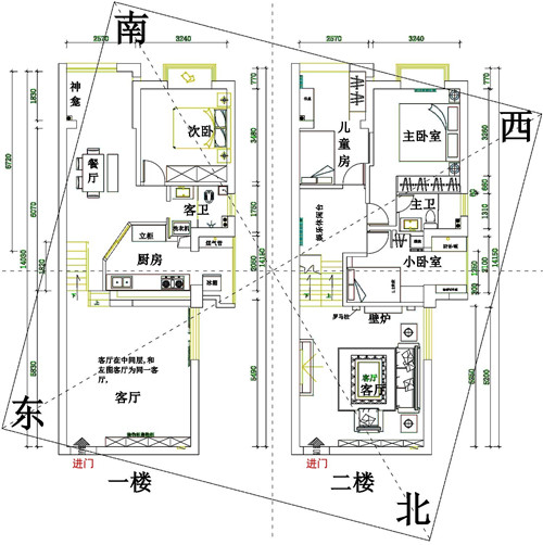 入户门朝北的优点   入户门四大风水禁忌