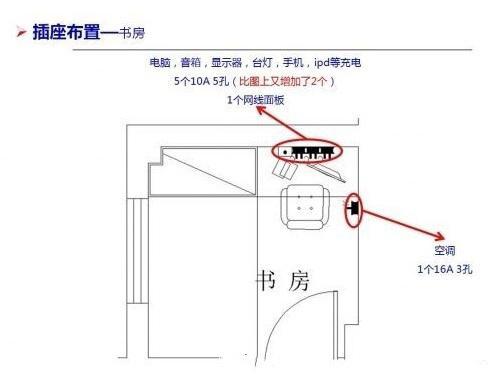 最全3室2厅新房插座布局，这么走心的干货，只能收藏