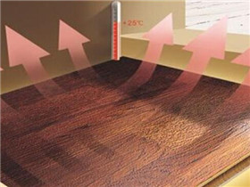 发热地板价格大概多少 发热地板的3大优点介绍