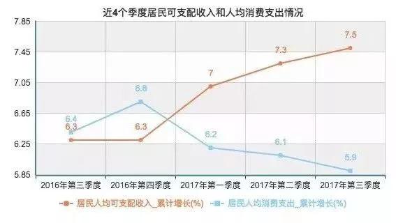 有房也有贷，100位购房者的高负债人生，背后的真相令人沉默