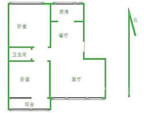 看了这些图才知什么是真正的南北通透，别再被售楼处骗了！