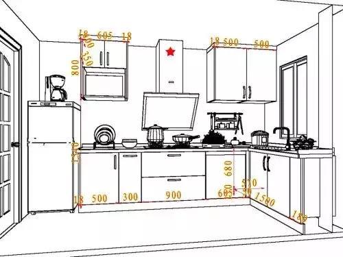装修6次全倒在厨房！列出9条厨房装修经验给你们，实用到骨子里！