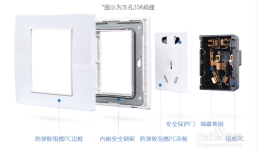 家用的开关插座如何挑选