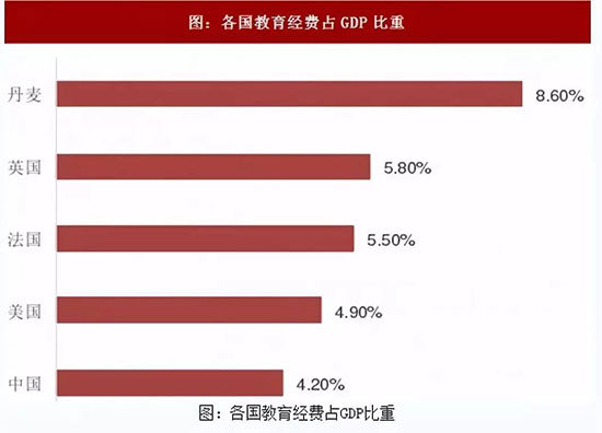 王健林许家印转型，马云退休做教育，中国的下一个风口在哪？