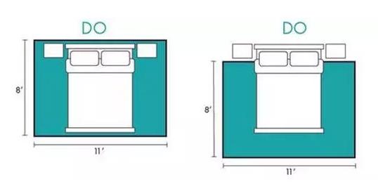 地板上常被忽略的地毯，用起来大有讲究！