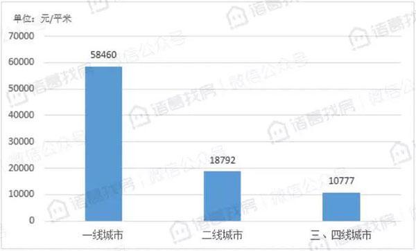 潮退了才知谁在裸泳！棚改大限将至，这些三四线城市危险了