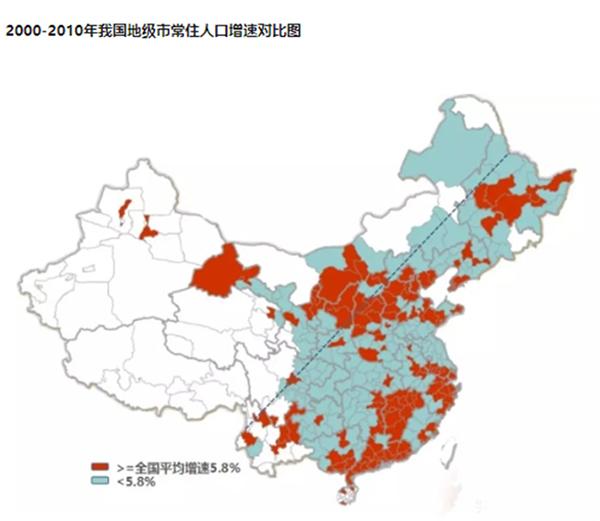 人口南迁的影响_中国历史上三次人口南迁的原因和影响 转帖