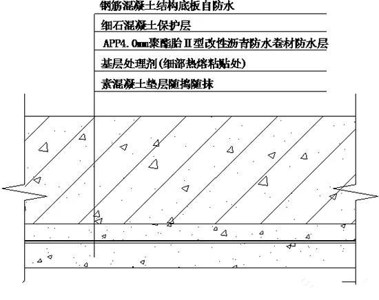 幸亏装修时，老公坚持做了阳台防水，不然一定遭殃！