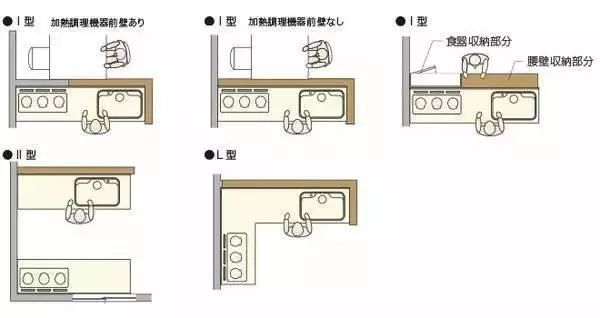 室内设计最佳尺寸集锦！看完还用求设计师？_23