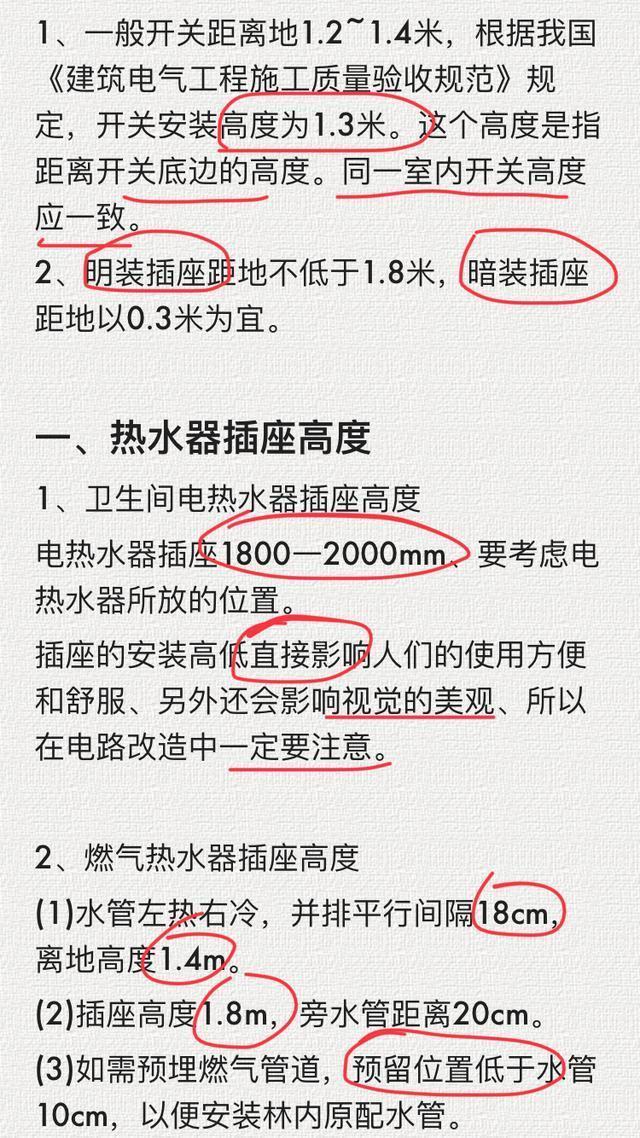 79个开关插座布局个个精准，不愧是装修界大手子，照装血赚不亏！