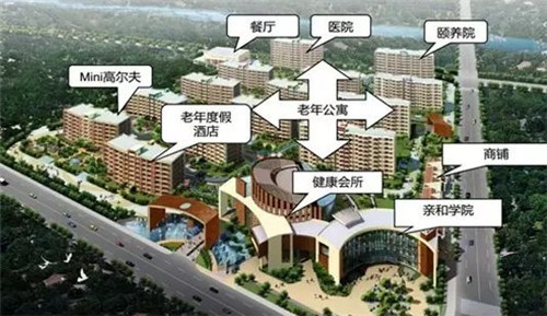 上海养老地产项目有哪些0