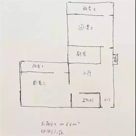 设计图