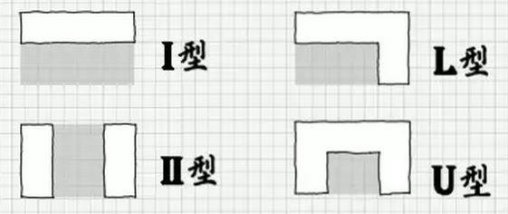 最实用的5㎡小厨房装修攻略，全部都在这里！