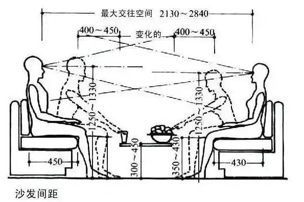 最强客厅装修攻略，看完照搬就能让你家客厅独一无二了！