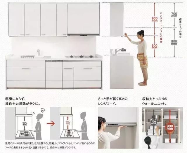 老师傅总结26条装修经验，装修前不知道很容易被坑，我家中7条！