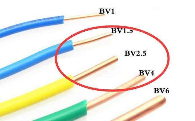 水电施工，选对电线才能放心使用