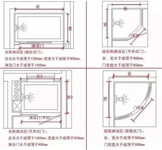 你绝对不知道，这样装修干湿分离的卫生间才是最好看的