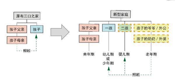 新型家庭厨房设计(不看后悔系列)