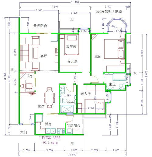 坐東朝西的房子,財位在中宮;坐西朝東的房子,財位在東南和西北;坐北朝