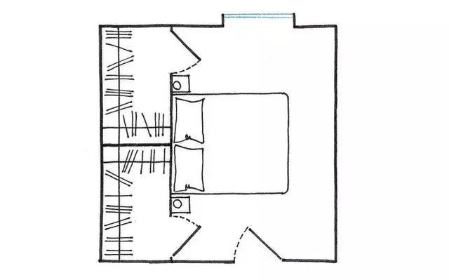 这是我见过最全面的衣帽间设计，5㎡空间就足够了，小户型也能装