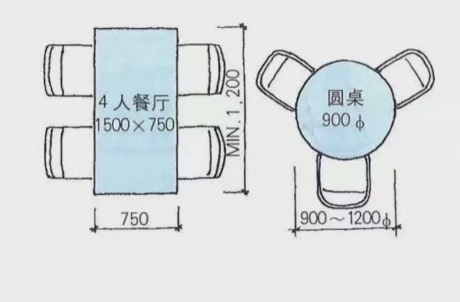 餐桌摆放尺寸示意图图片