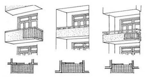 阳台类型.jpg
