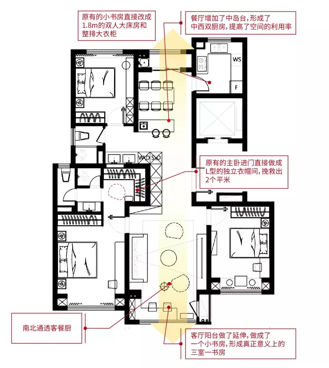 大华碧云天133平 解决面积浪费问题