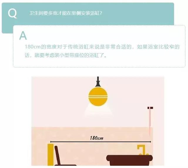 卫生间装修知识盲点，不说你知道吗？