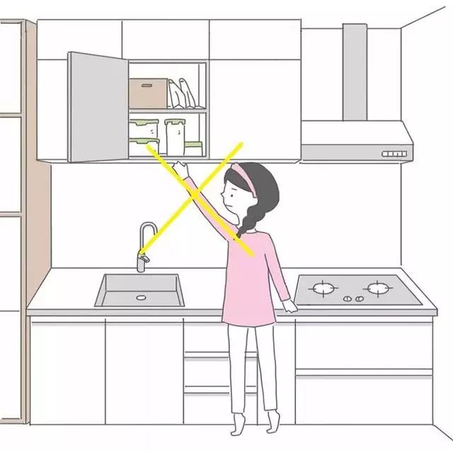 装修厨房的10大误区，拜托别再踩坑了！