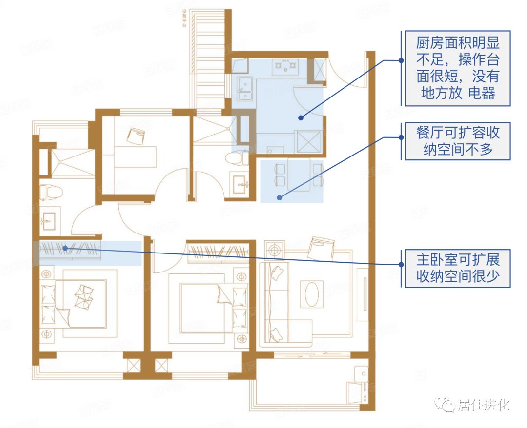 上海热销小三房户型横向评测哪些户型值得买万科第三第一是