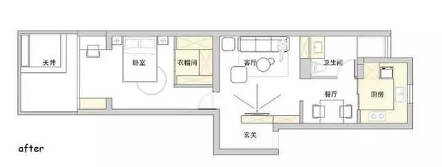 6万50平米简欧小户型/一房装修效果图,50㎡一字型公寓装修案例效果图