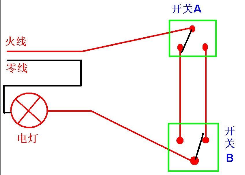 一盞燈兩個開關控制怎麼接