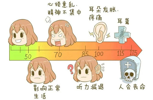 存量房贷利率下调窗口开启