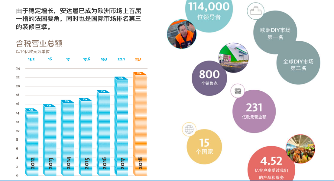 艾芬达电热毛巾架：世界500强安达屋集团两大权威认证国际品质之选