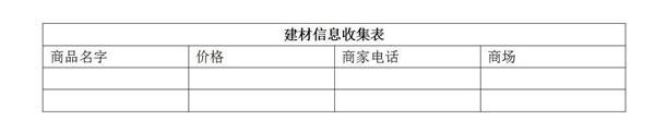 装修前一般需要准备些什么，做足准备可能助工期更快