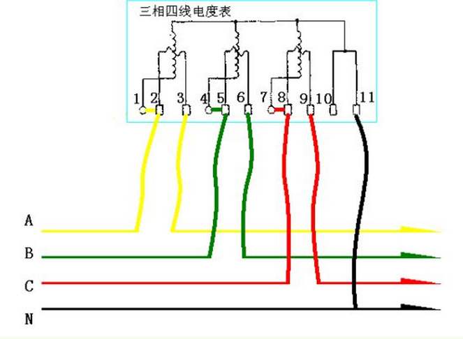 三相电机接线图线颜色图片