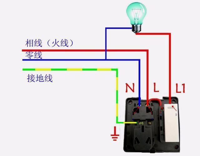 led灯接220v电接法图片