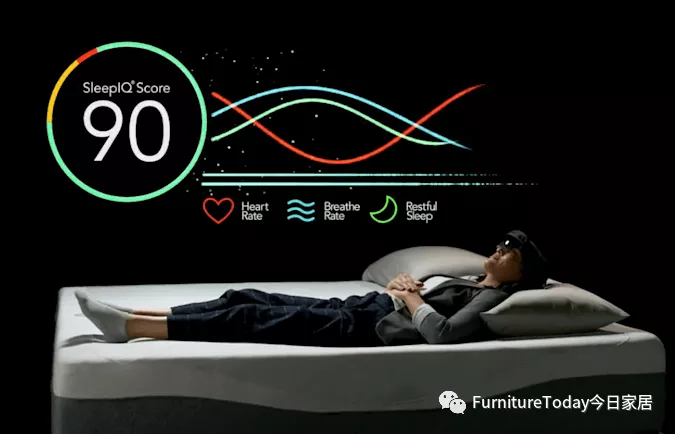 CES 展Sleep Number升级360智能床，售价7000元起