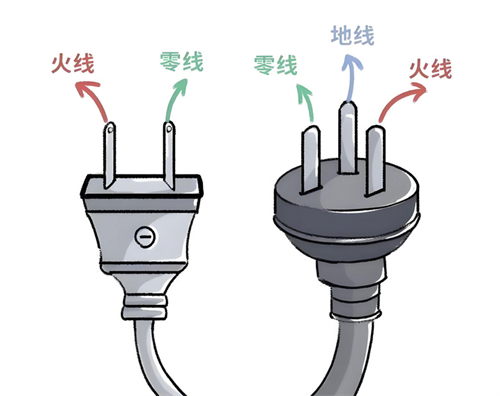 火线接口图片